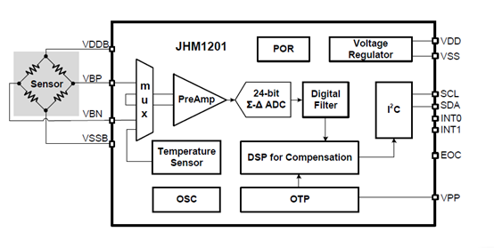 1538187620993968.png image.png