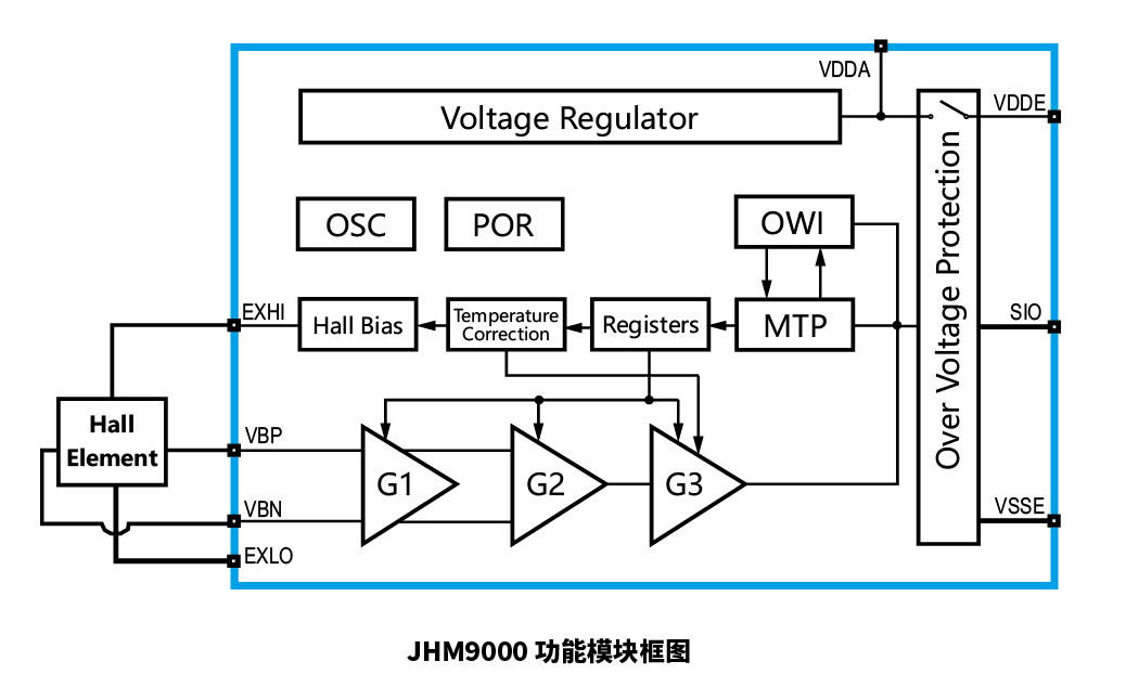 1652351191782539.png image.png