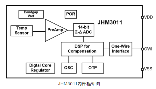 1664272618746543.png image.png