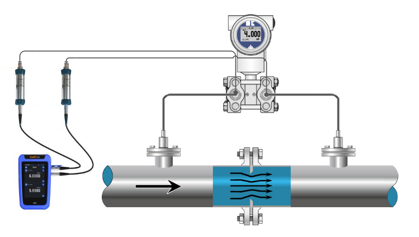 傳感器|信號調(diào)理芯片|集成電路設(shè)計(jì)|芯片 傳感器|信號調(diào)理芯片|集成電路設(shè)計(jì)|芯片