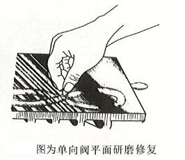 ���Ͱl(f��)늙C(j��)ݔ�ͱõĲ��b���z�鷽��